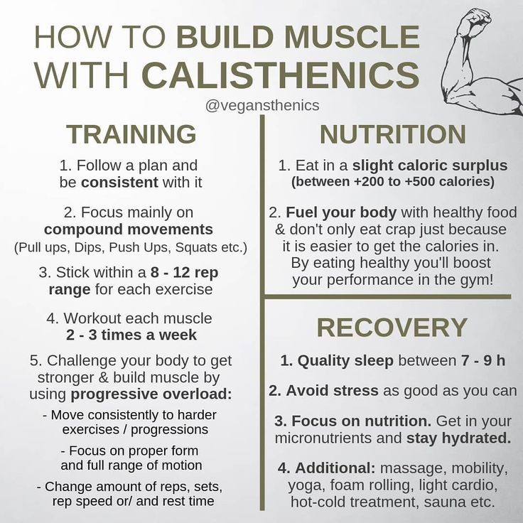 the instructions for how to build muscle with calisthenics are shown in this poster