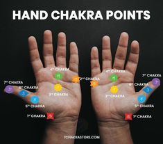 Hand Chakras, Chakra Locations, Chakra Points, Solar Plexus Chakra Healing, Sacral Chakra Healing, Chakras Healing, Throat Chakra Healing, Chakra Health, Root Chakra Healing