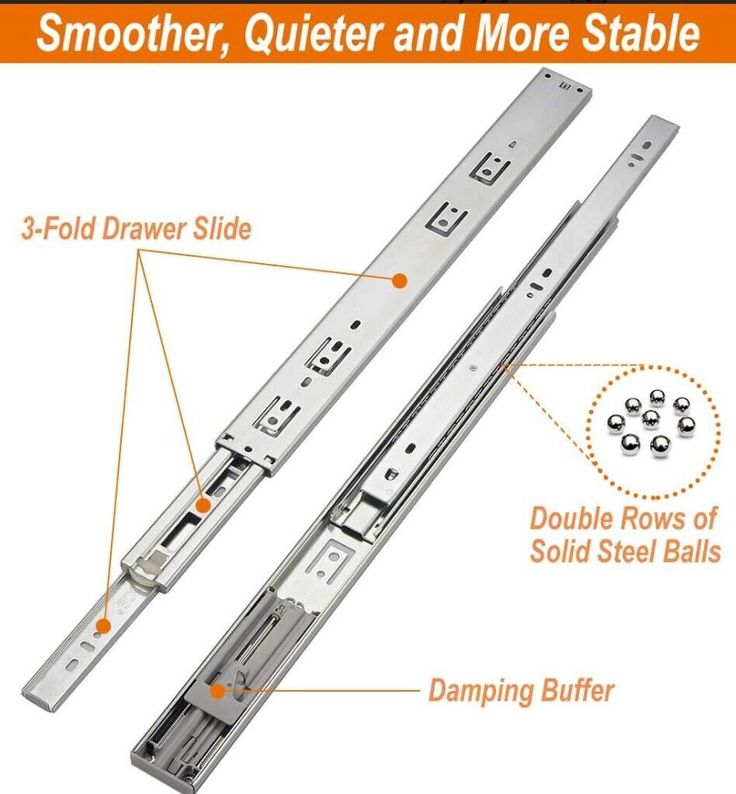 two drawer sliders with different parts labeled on the side and bottom, showing how to use