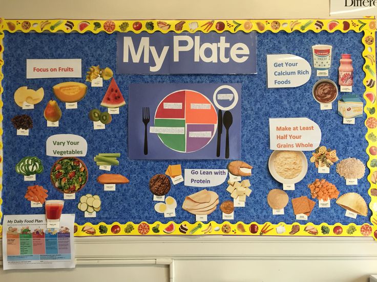 a bulletin board with food on it that says my plate