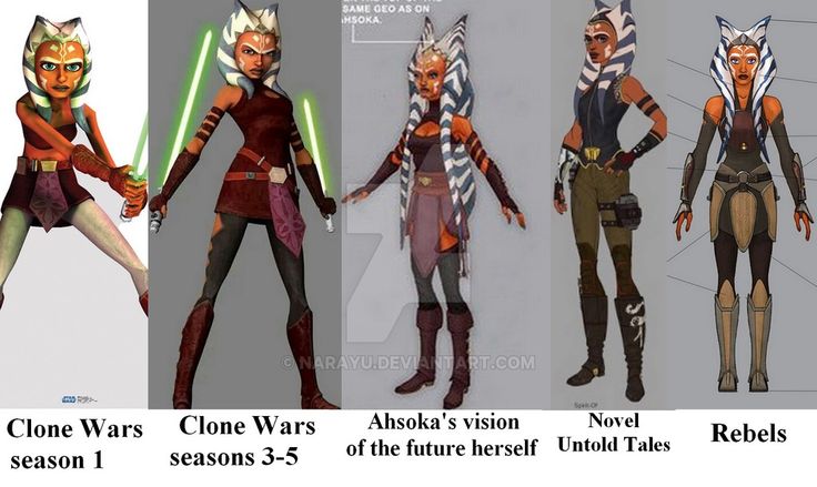 the clone wars characters from star wars