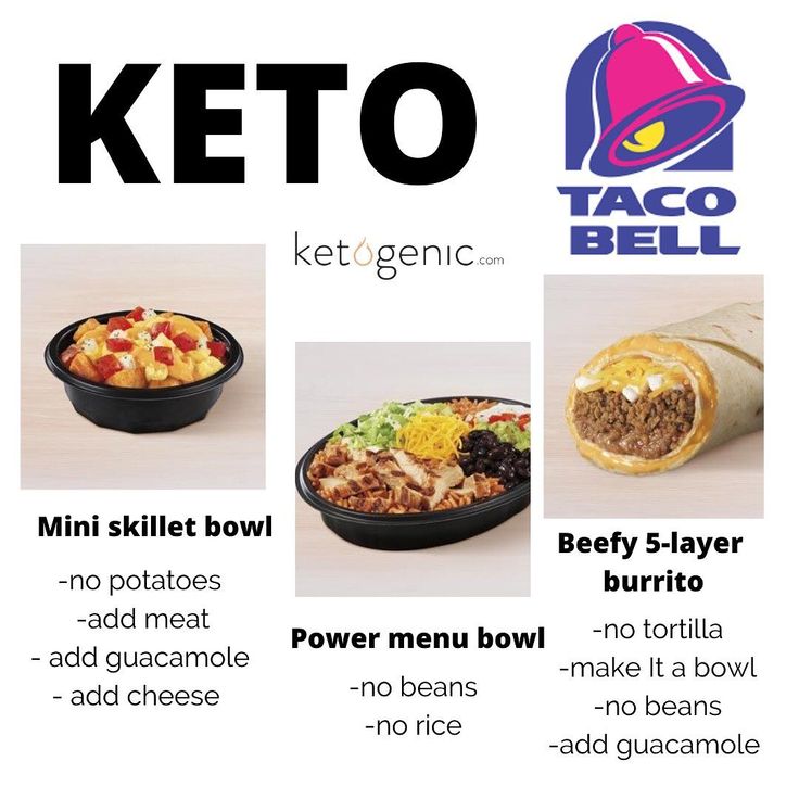 an advertisement for a taco bell restaurant with different types of food in the background