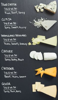 a black board with different types of cheeses on it and instructions for how to make them