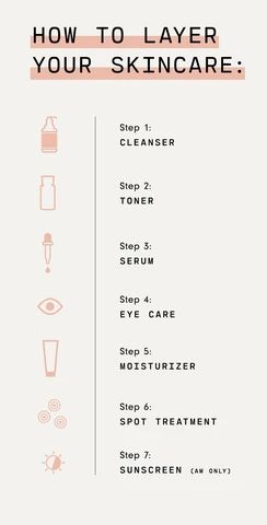 How to Layer Your Products for the Most Effective Skincare Regimen – Versed Skin Tenk Positivt, Haut Routine, Tea Health, Skin Facts, Skin Care Routine Order, Basic Skin Care Routine, Effective Skin Care Products, Skin Care Routine Steps, Skin Care Solutions