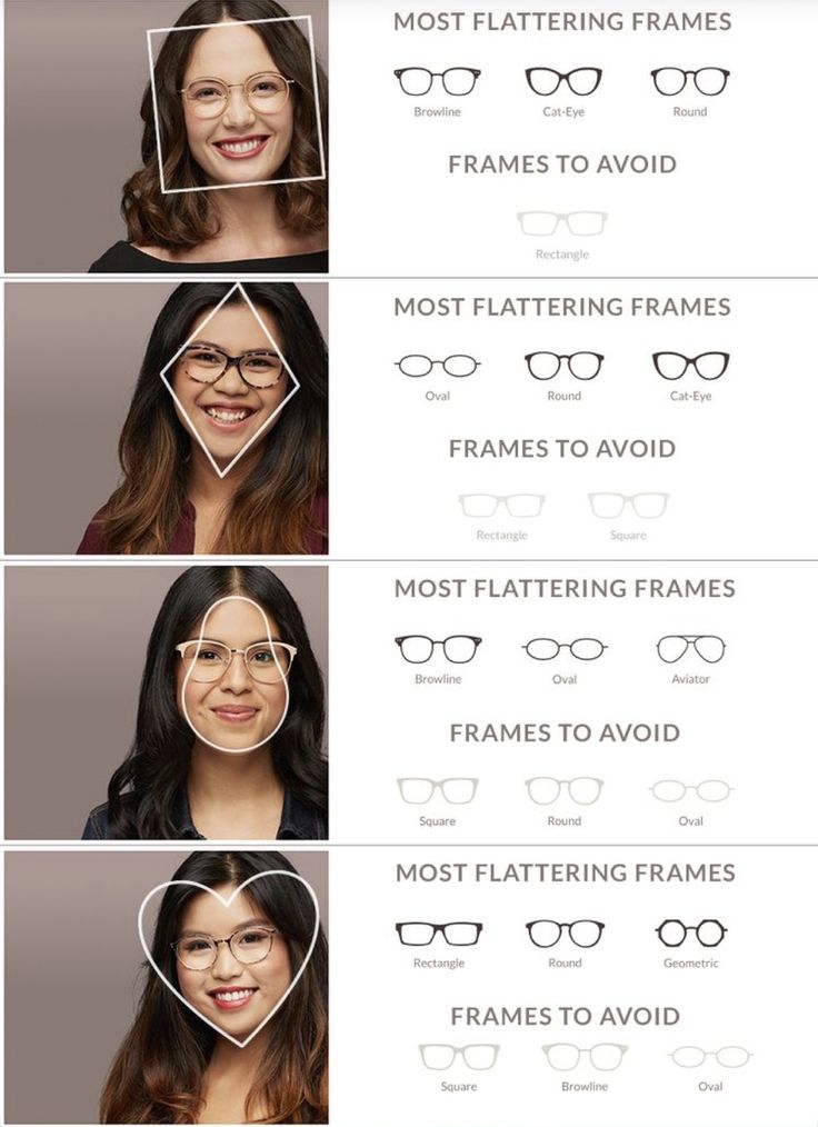 Glasses For Round Faces, Face Framing Hair, Cute Glasses Frames, Glasses For Face Shape, Classy Glasses, Glasses For Your Face Shape, Hiking Tattoo, Glasses Trends, Face Shape Hairstyles