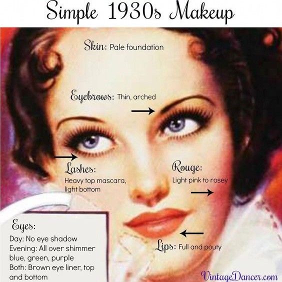 1920s Evening Makeup, 1900 Makeup Look, 1900s Makeup Look, 1920s Makeup Simple, 1930s Makeup Products, 1930s Makeup Tutorial, 1930s Makeup And Hair, 1912 Makeup, 30s Makeup Look