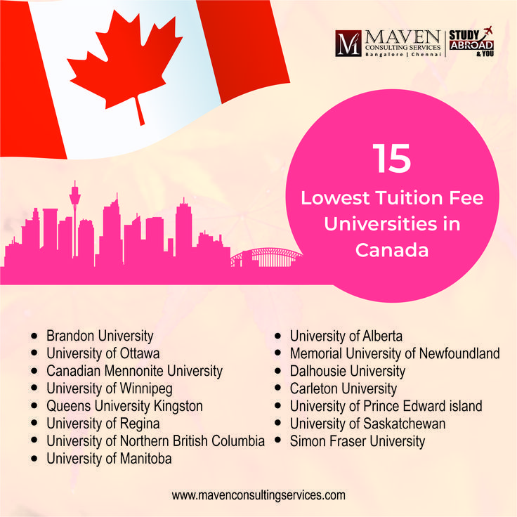 an advertisement for the university of ottawa's 15 lowest tuition fee, with canadian flag in background