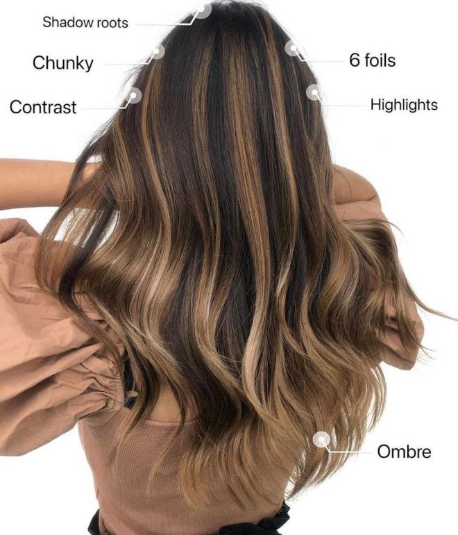 Bold & Beautiful Chunky Highlights Ideas to Embrace Your 90s Nostalgia Chunky Highlights With Root Smudge, Brown With Chunky Caramel Highlights, Balayage Chunky Highlights, Chunky Caramel Balayage, Boxy Highlights Hair, Chunky Ombre Highlights, Thick Weave Highlights, Thick Caramel Highlights On Dark Hair, Light Brown Chunky Highlights On Dark Hair