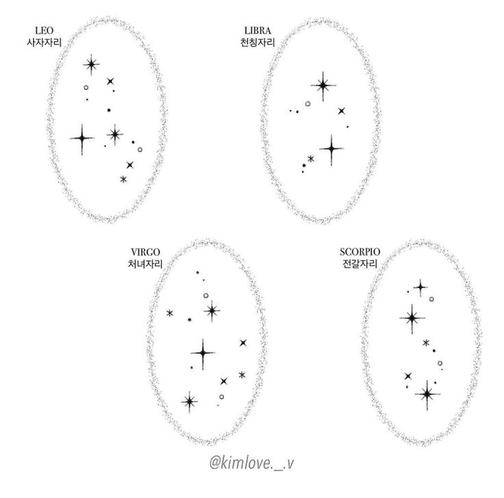 four stars are shown in the center of three circles, each with different points on them