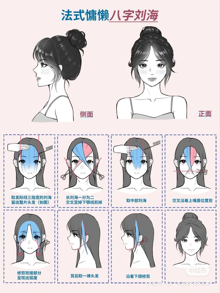 Eight Character Bangs, Cut Bangs Tutorial, Kawaii Hair Tutorial, Asian Hairstyle, Cool Hair Designs, Hairstyles Step By Step, Bangs Tutorial, Easy Hair Cuts, Hair Style Korea