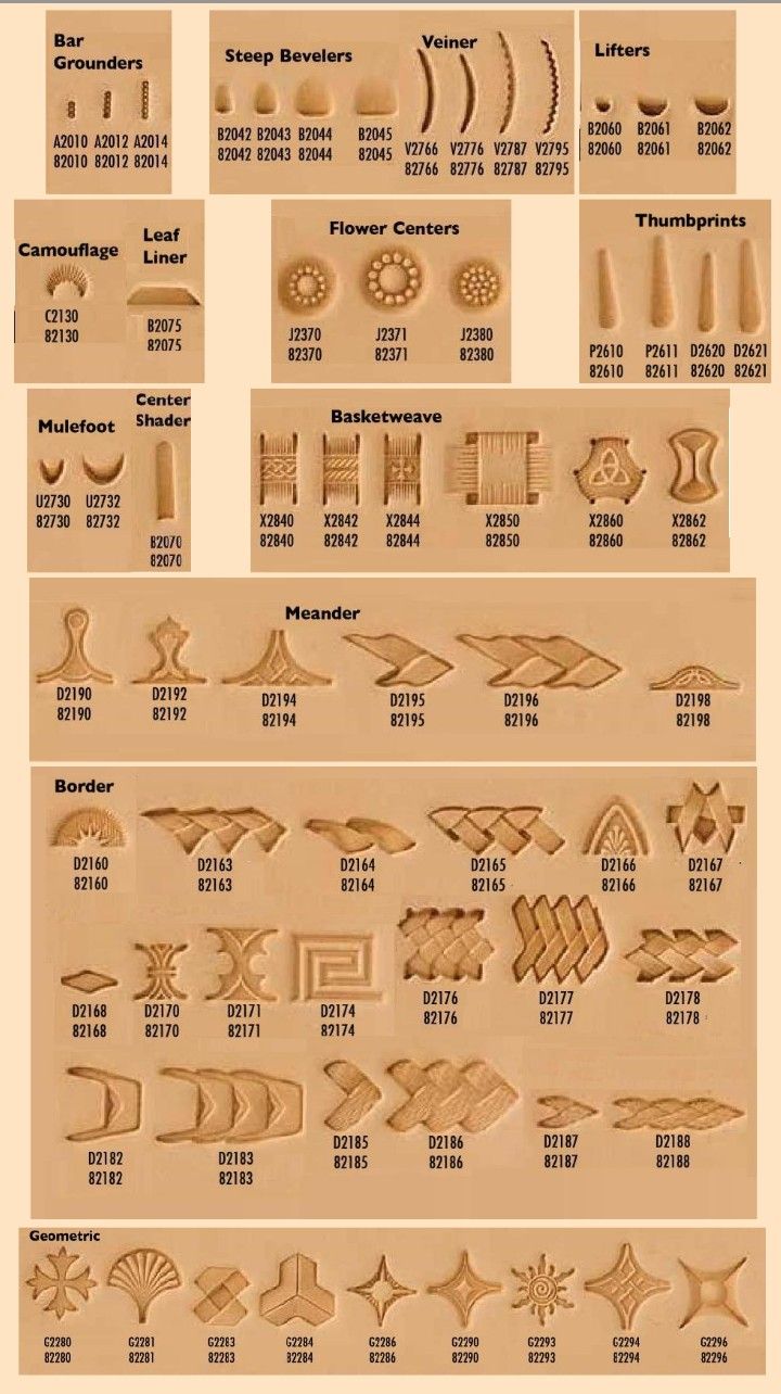 an image of some type of carving in the shape of different shapes and sizes, with numbers