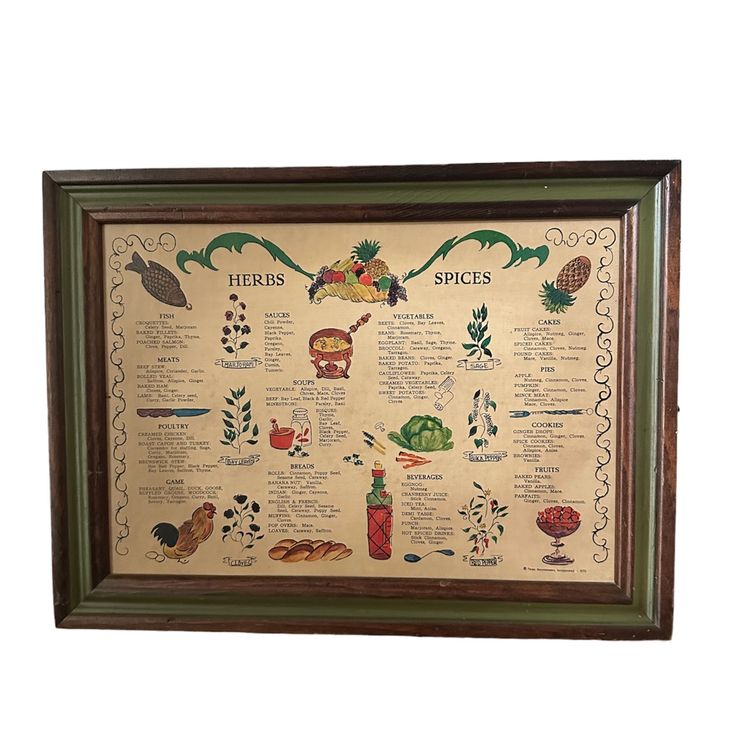 a framed poster with the words herbs and spices on it's side, hanging in a wooden frame