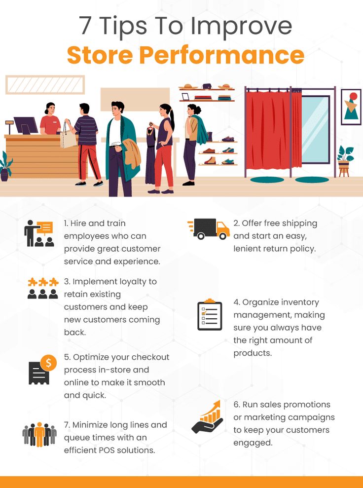 the 7 tips to improve store performance in your retail business infographical poster design