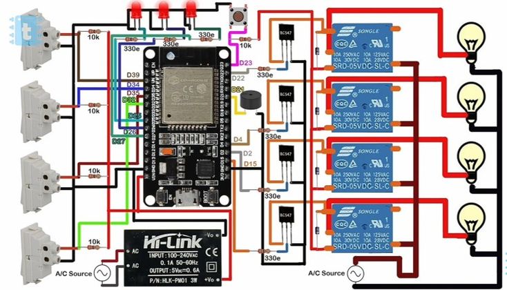 an electronic device is connected to multiple wires