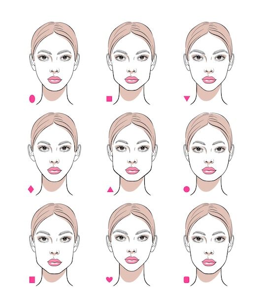 a woman's face is shown with different angles and shapes to show the various facial types