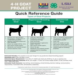 the 4 - h goat project's quick reference guide is shown in this image