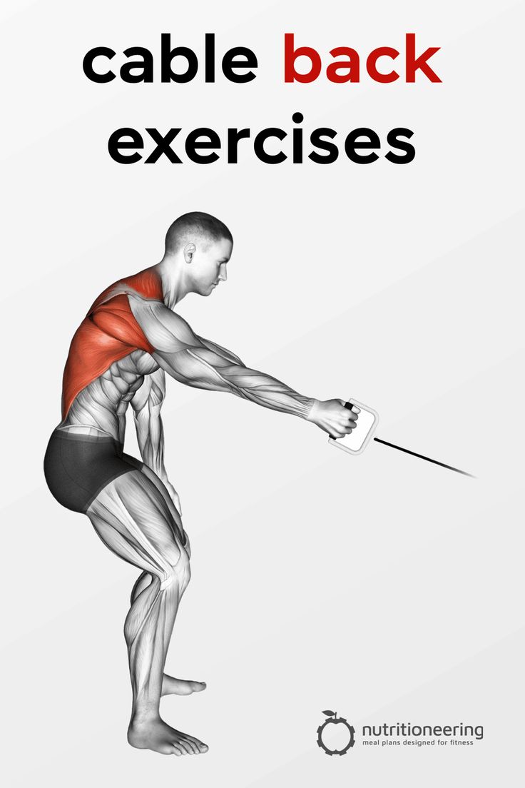 an image of a man doing exercises with the words, cable back exercises on it