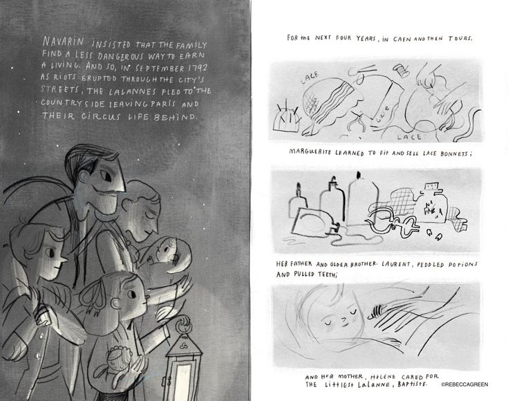 an image of children's drawings in black and white with text on the page