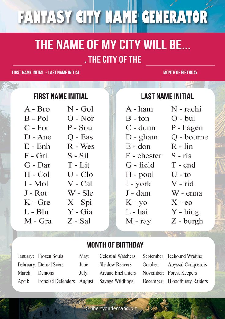 the name of my city will be fantasy city names for birthdays and other special occasions