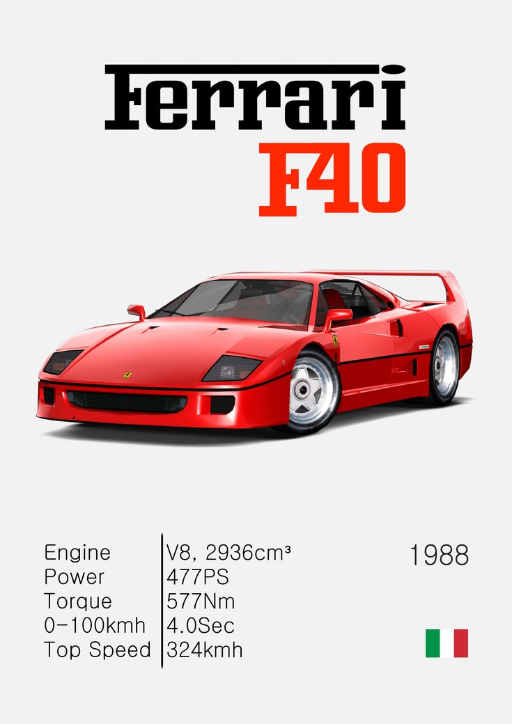 ferrari f40 picture photography modern poster deisng idea homde decor tipps for moder nstyle home cleam and simple wallart gift idea for kids Ferrari F40 White, F40 White, Vintage Racing Poster, Mobil Bmw, Car Facts, Ferrari Poster, Aesthetic Cool, New Porsche, Racing Posters