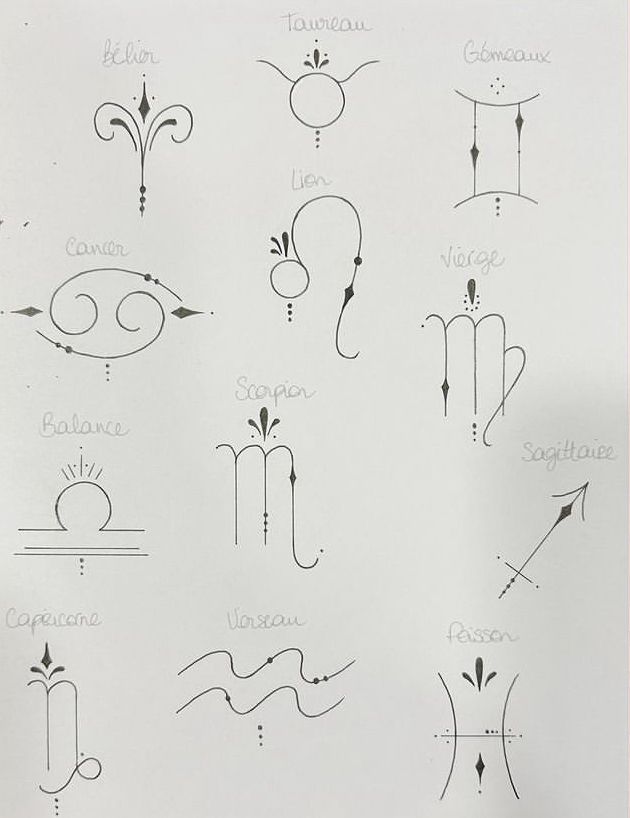 an image of various zodiac signs and their corresponding numbers on paper with pen writing in it