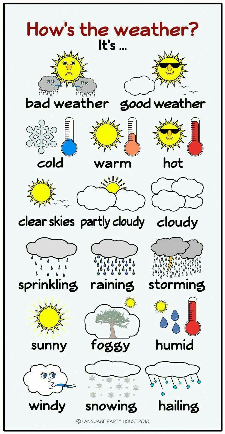 the weather worksheet for kids to learn how to use it in their classroom