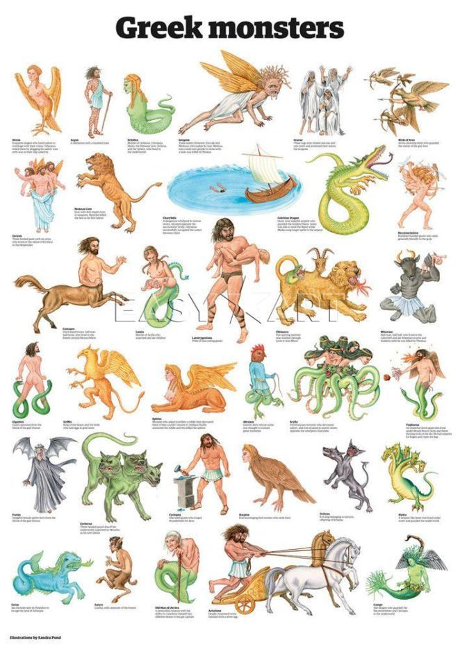 the greek monsters are depicted in this poster, which shows them all different colors and sizes