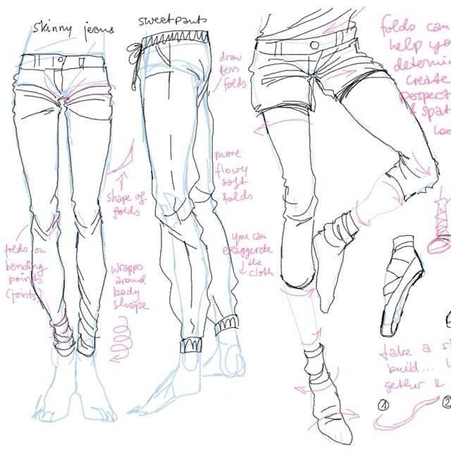 Skinny jeans vs. sweatpants - drawing the legs in clothing. Ako Kresliť, Drawing Faces, 캐릭터 드로잉, Poses References, Manga Artist, Digital Painting Tutorials, Drawing Clothes, Drawing Tutorials, Art Tutorial