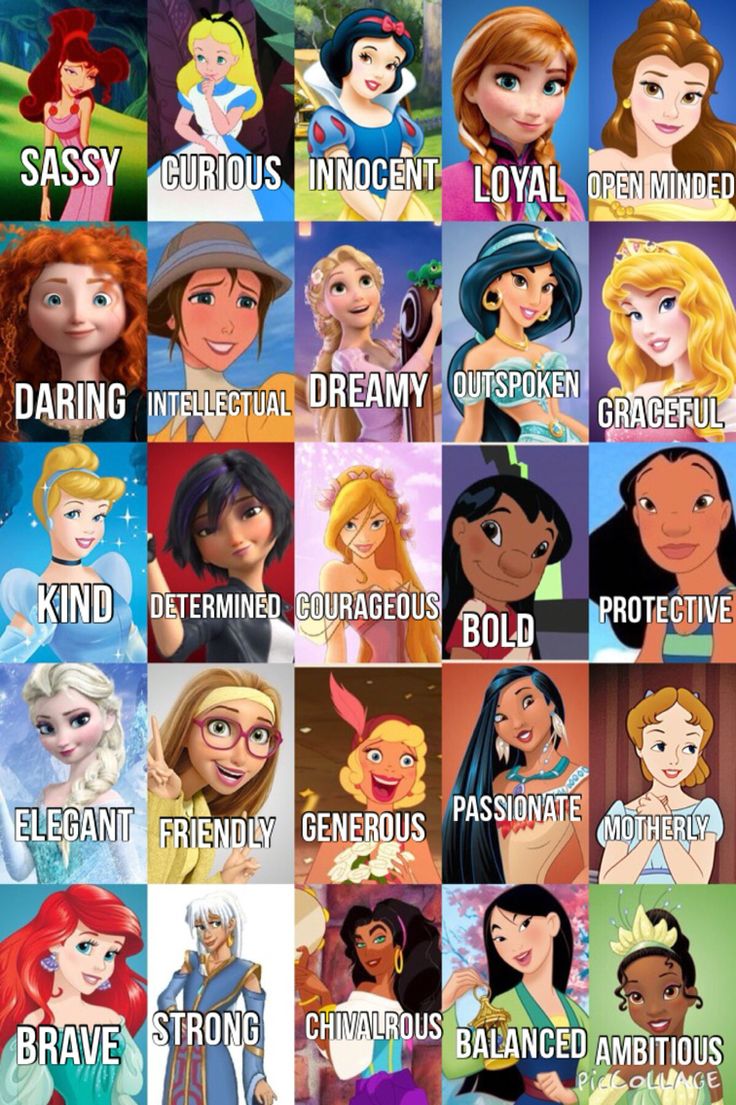 disney princesses with different names and their name in each one's face, which is