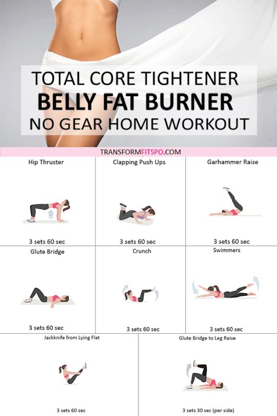 Belly Fat Burner Workout, Burner Workout, Fat Burner Workout, Workout Man, Fat Burning Cardio, Musa Fitness, Trening Fitness, Belly Fat Burner, Stomach Fat