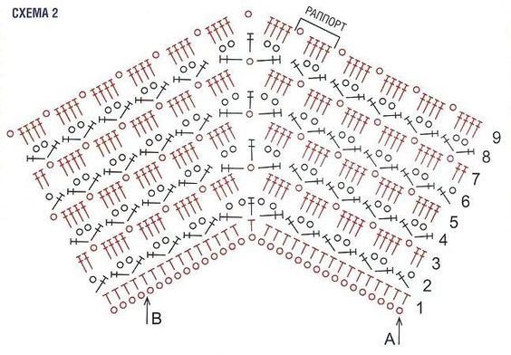 the diagram shows how many rows of numbers are arranged in order to form an arrangement