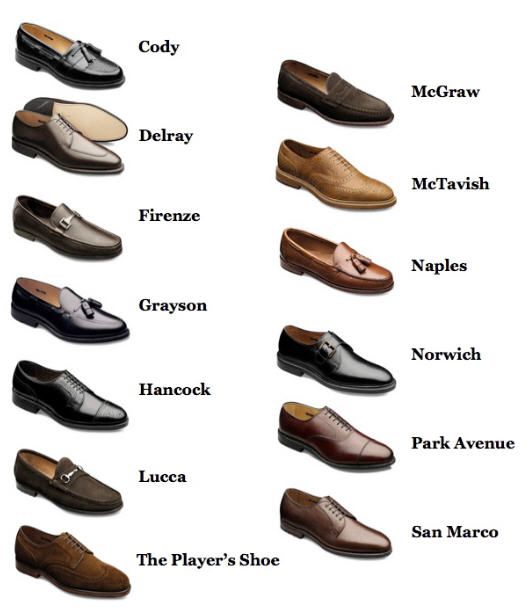 Allen Edmonds Shoes for men. Hand-stitched in Wisconsin. Gonna order some for my man! Mens Dress Shoes Guide, Mens Business Casual Shoes, Best Sandals For Men, Allen Edmonds Shoes, Shoes Names, Business Casual Shoes, Casual Shoes Outfit, Allen Edmonds, Men Fashion Casual Shirts