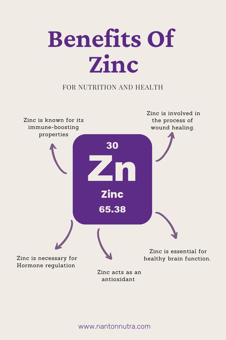 Zinc 50 Mg Benefits, Zinc Health Benefits, Benefits Of Zinc Supplements, Zink Vitamin Benefits, Zinc Supplement Benefits, Vitamin Benefits, Vitamin Health, Zinc Benefits, Zinc Supplement