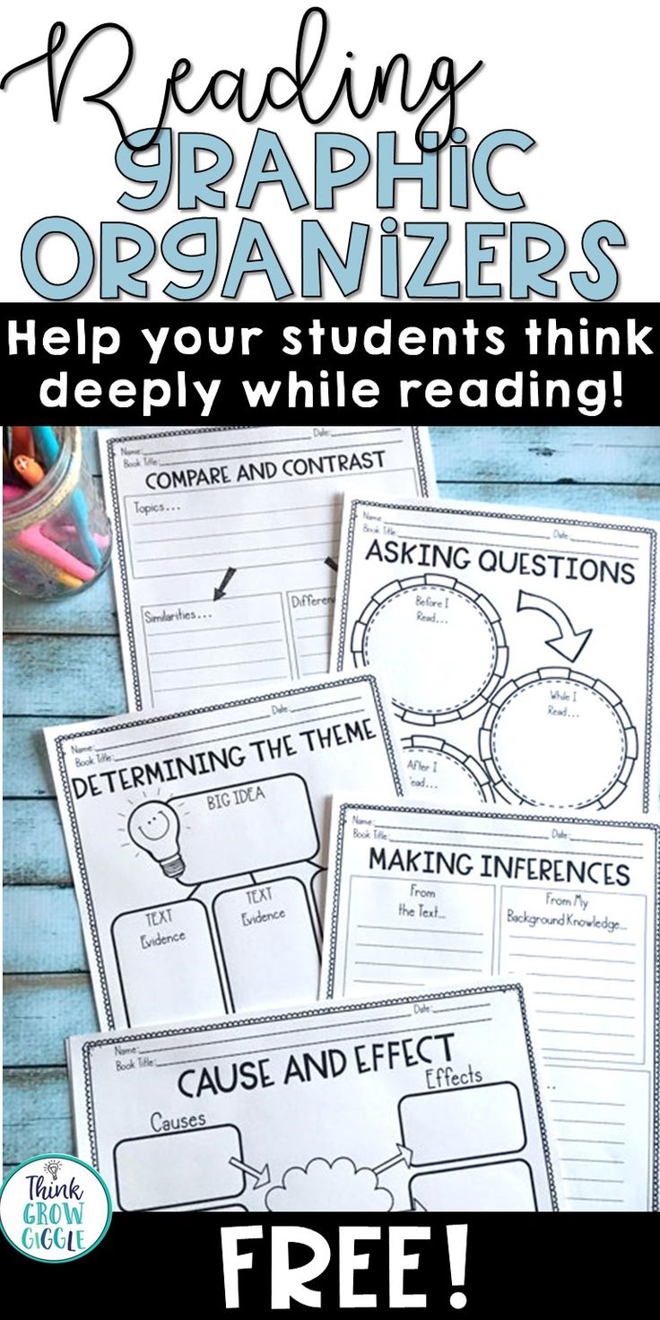 graphic organizer with text reading graphic organizer help your students think deeply while reading free printables