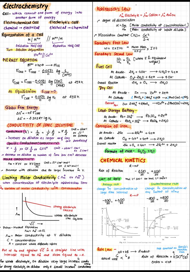 an image of some writing on paper with different types of numbers and symbols in it