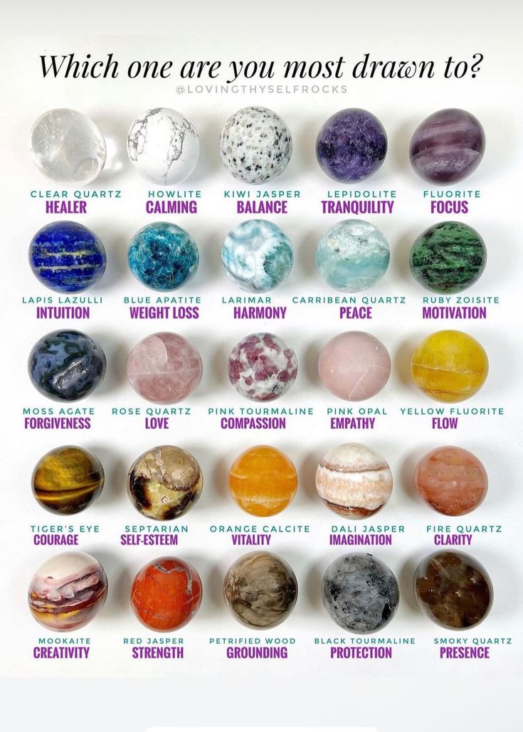 Cristals Gems Meaning, Different Types Of Agates, What Each Crystal Does, Types Of Stones And Crystals, Crystal Names Stones, Crystals And Gemstones Meanings, Stones And Crystals Meanings, Crystal Meanings Charts, Energy Stones Crystal Healing