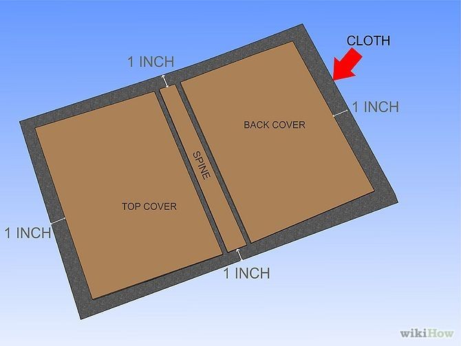 the diagram shows how to cover an area with one cloth and two other pieces of fabric