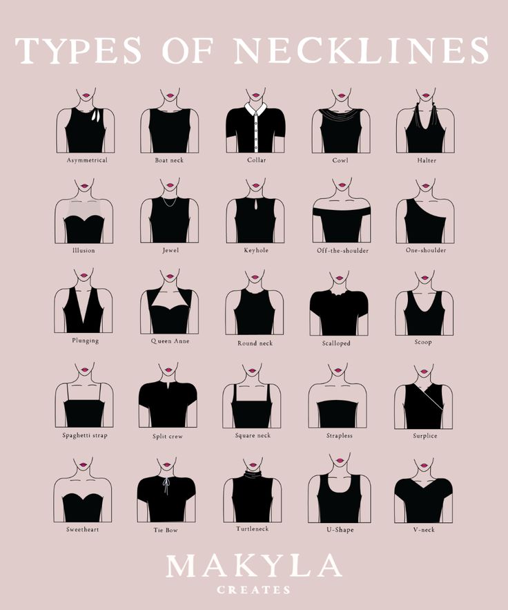 the types of necklines for women