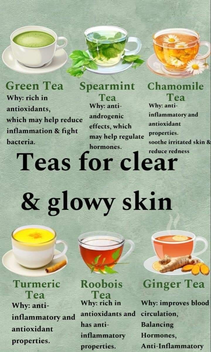 Drinks For Better Skin, Healthy Foods And Their Benefits, Tea And Its Benefits, Herbal Tea For Hormonal Acne, Tea Uses Benefits Of, Natural Tips For Clear Skin, Best Teas For Clear Skin, Teas For Skin Health, Teas That Are Good For Skin