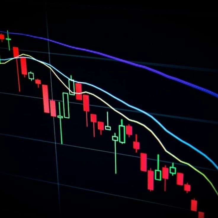 the forex indicator displayed on a computer screen with blue, green and red lines