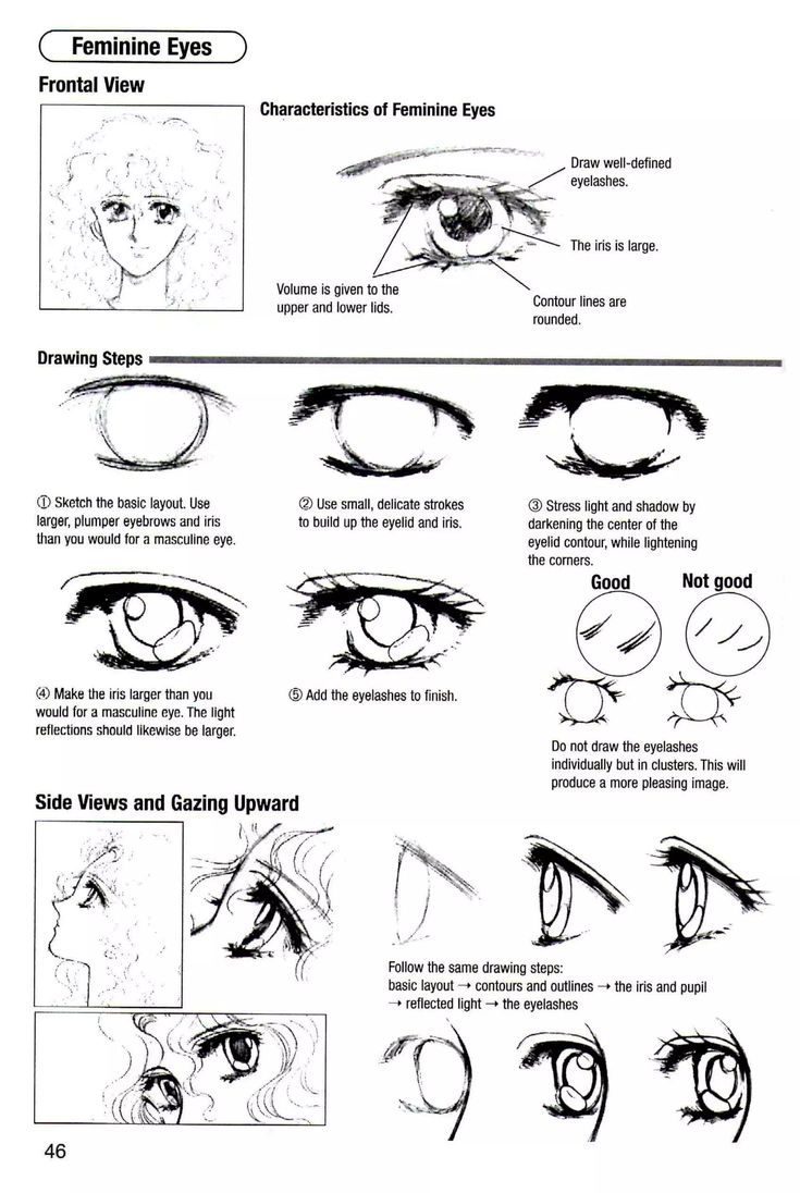 how to draw an anime eye step by step instructions for beginners and advanced students