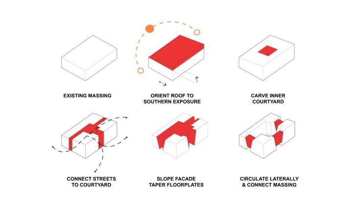 how to make an origami house