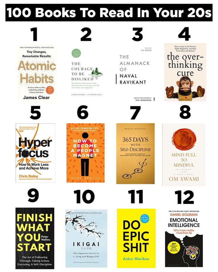 the top ten books to read in your 20s's book list is shown here