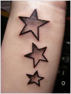 three stars tattoo on the wrist