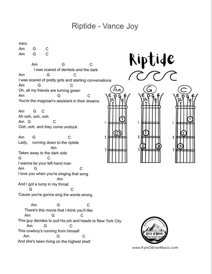 the guitar chords page for riptide, which is written in black and white