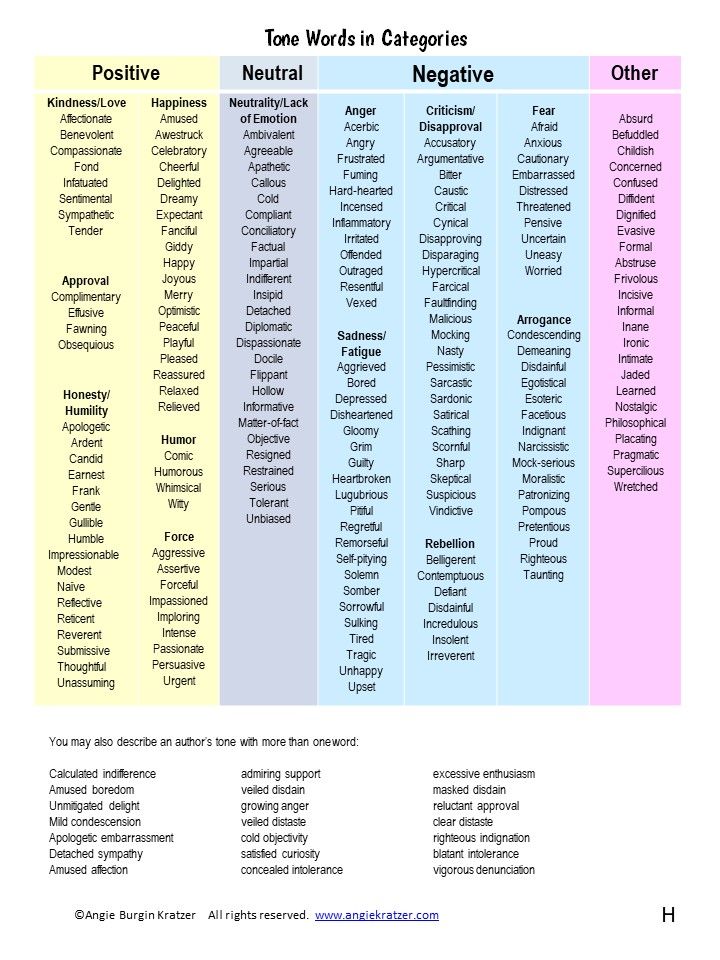 a table that has different types of words in it