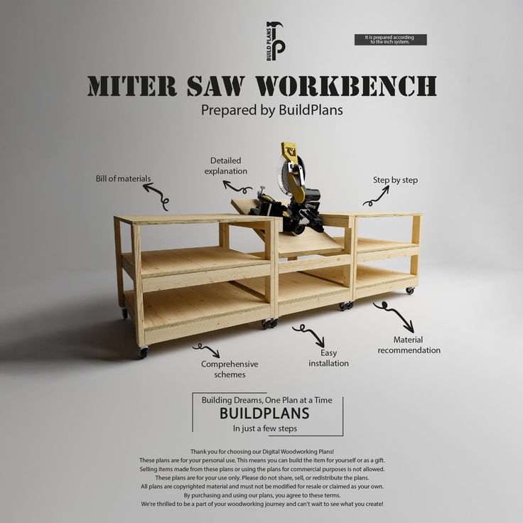 an advertisement for a workbench with instructions on how to build it and where to put them