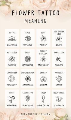 the flower tattoo meaning and meanings guide