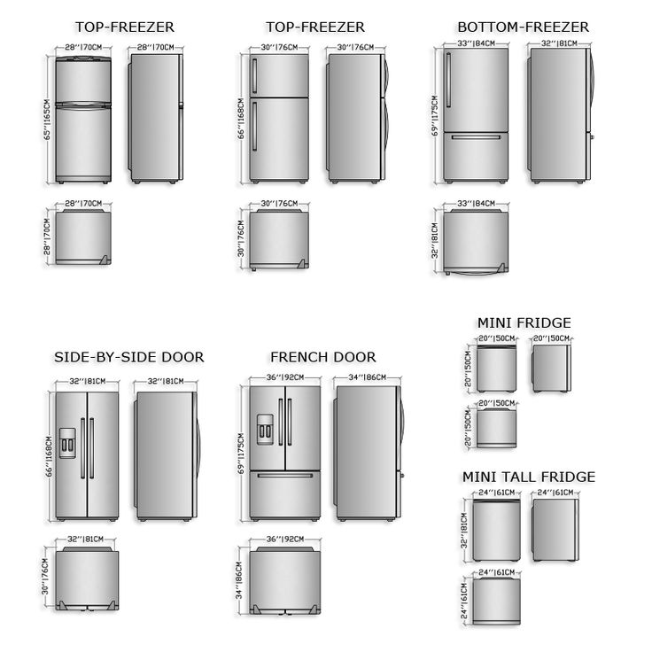 the different types of refrigerators and freezers are shown in this diagram, which is labeled