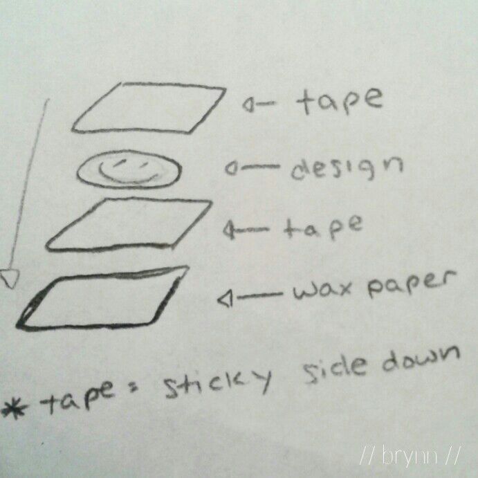 the diagram shows how to use tape and sticky side down